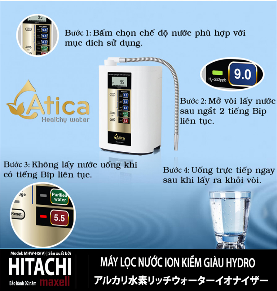 hướng dẫn sử dụng Máy lọc nước ion kiềm giàu hydro Atica MHW-H5(V)